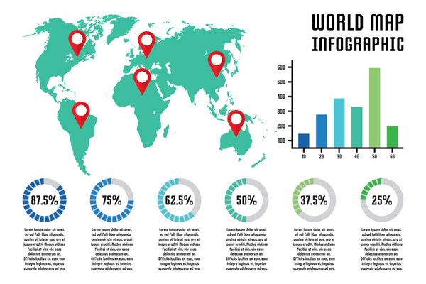 Infographic dạng bản đồ