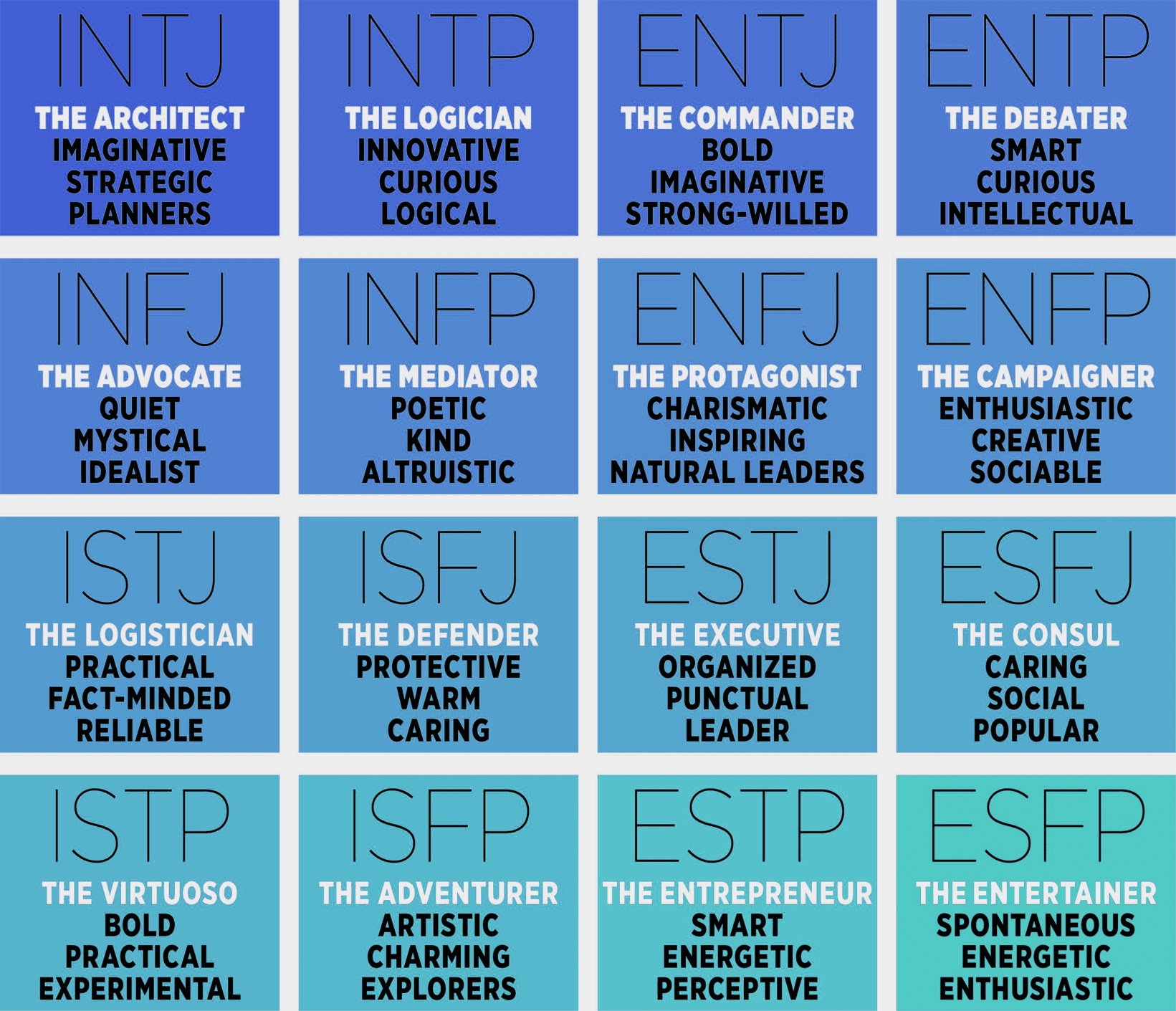 Những người ISTP hợp với nhóm tính cách nào?