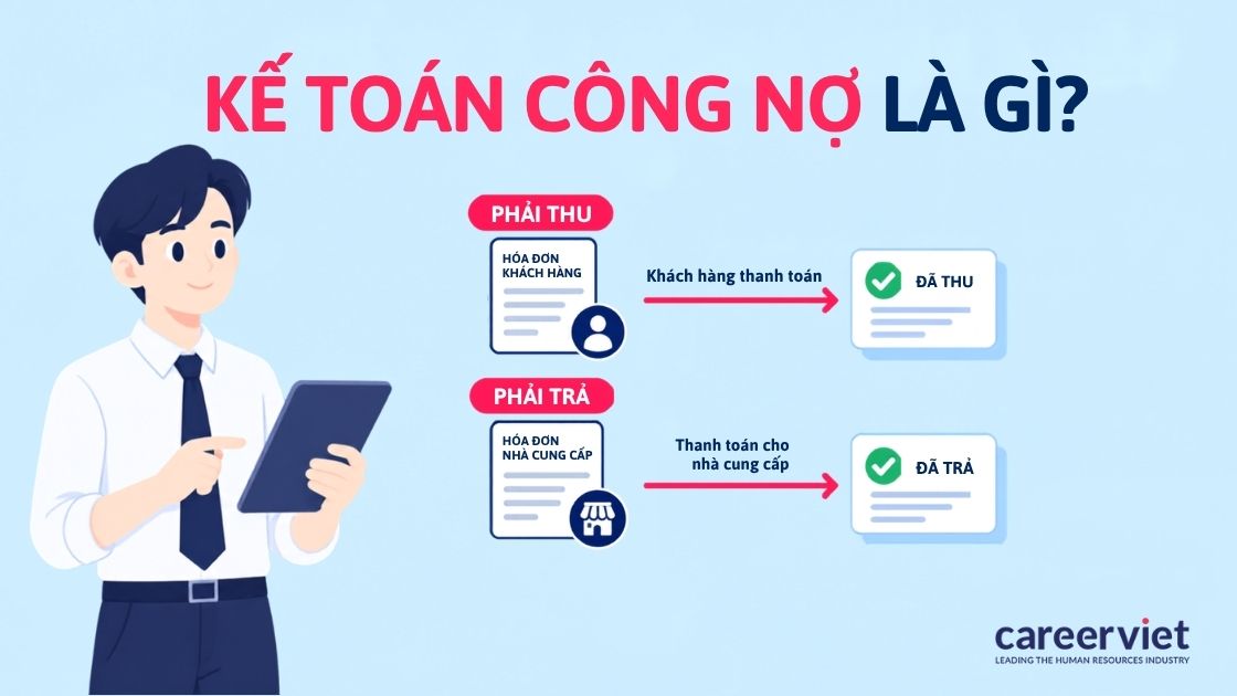 Kế toán công nợ theo dõi các khoản phải thu và phải trả