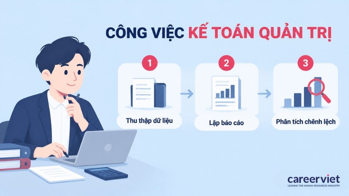 Công việc của kế toán quản trị