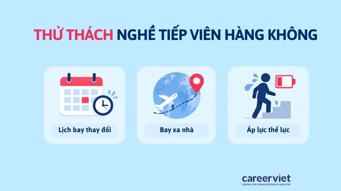 2 nhóm khó khăn thường gặp của tiếp viên hàng không