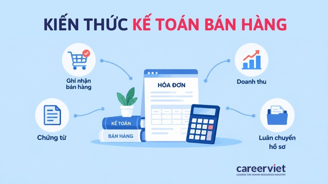 Nhóm kiến thức chuyên môn của Sales Accountant