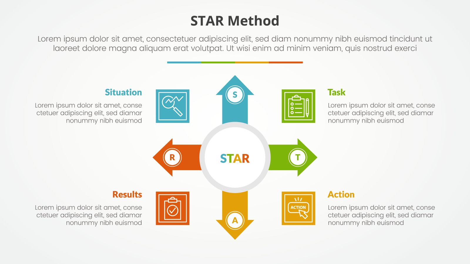 Phương pháp STAR giúp bạn thuyết phục nhà tuyển dụng. Nguồn: Internet