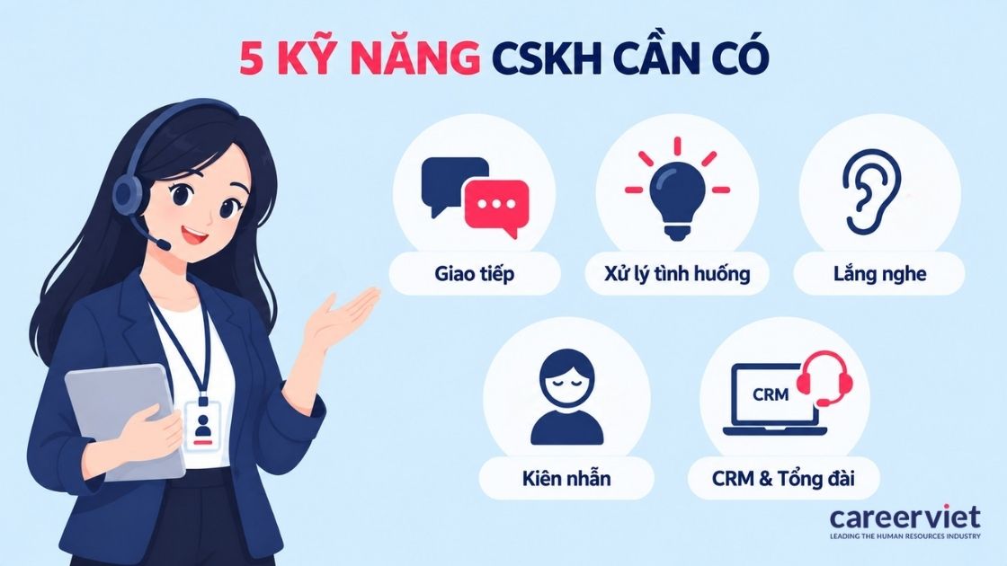 Kỹ năng chăm sóc khách hàng cần có