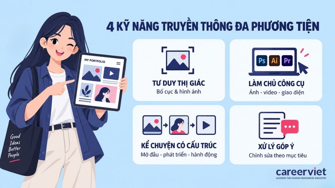 4 kỹ năng chuyên môn nền tảng ngành truyền thông