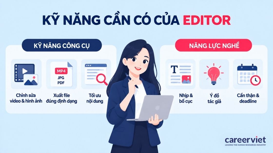 2 nhóm kỹ năng cần có của editor