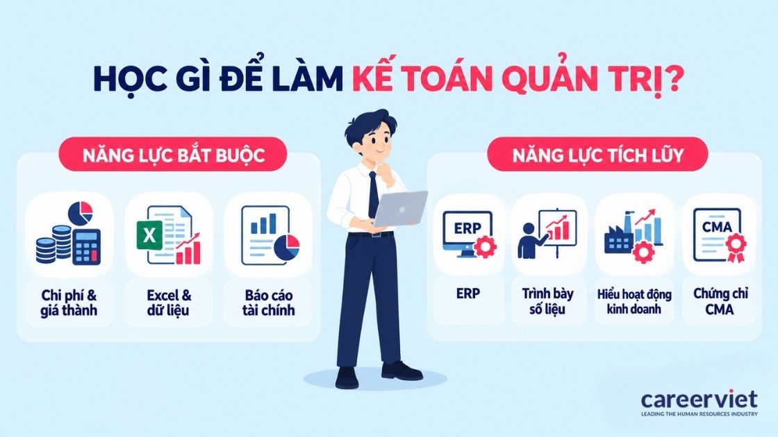 Ngành học và kỹ năng cần có để làm kế toán quản trị