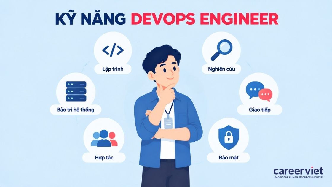Kỹ năng quan trọng cần có của DevOps Engineer chuyên nghiệp