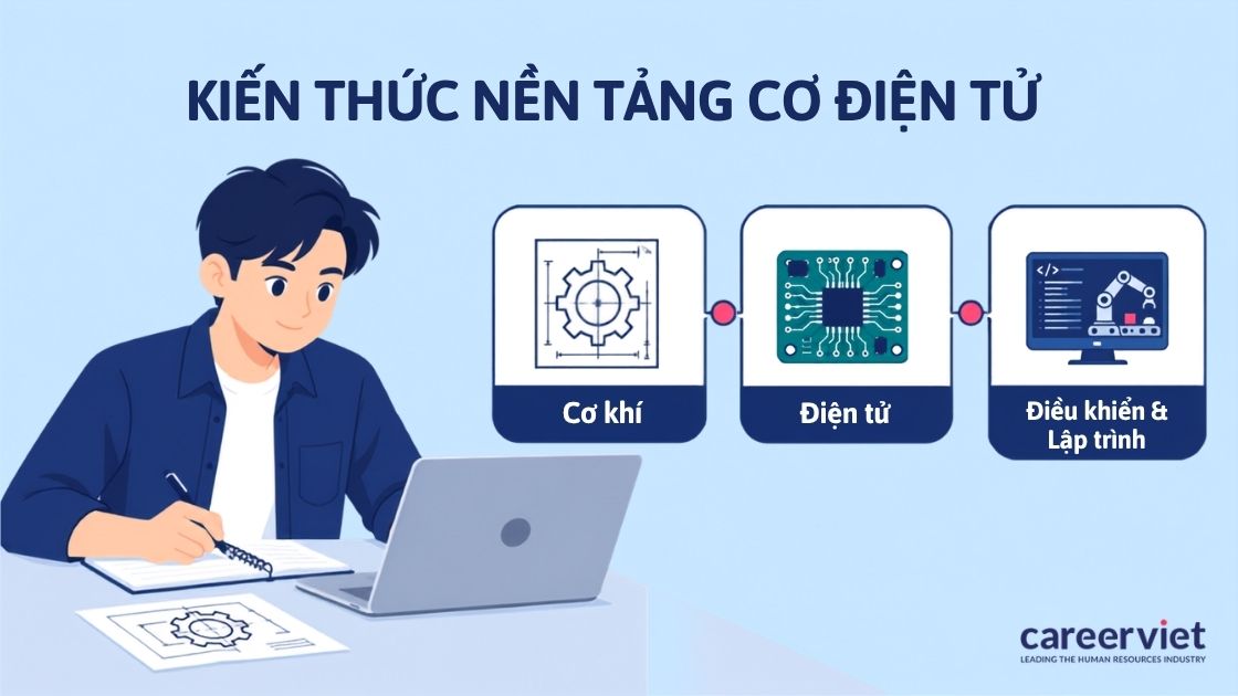 Những kỹ năng nền tảng của kỹ sư ngành cơ điện tử