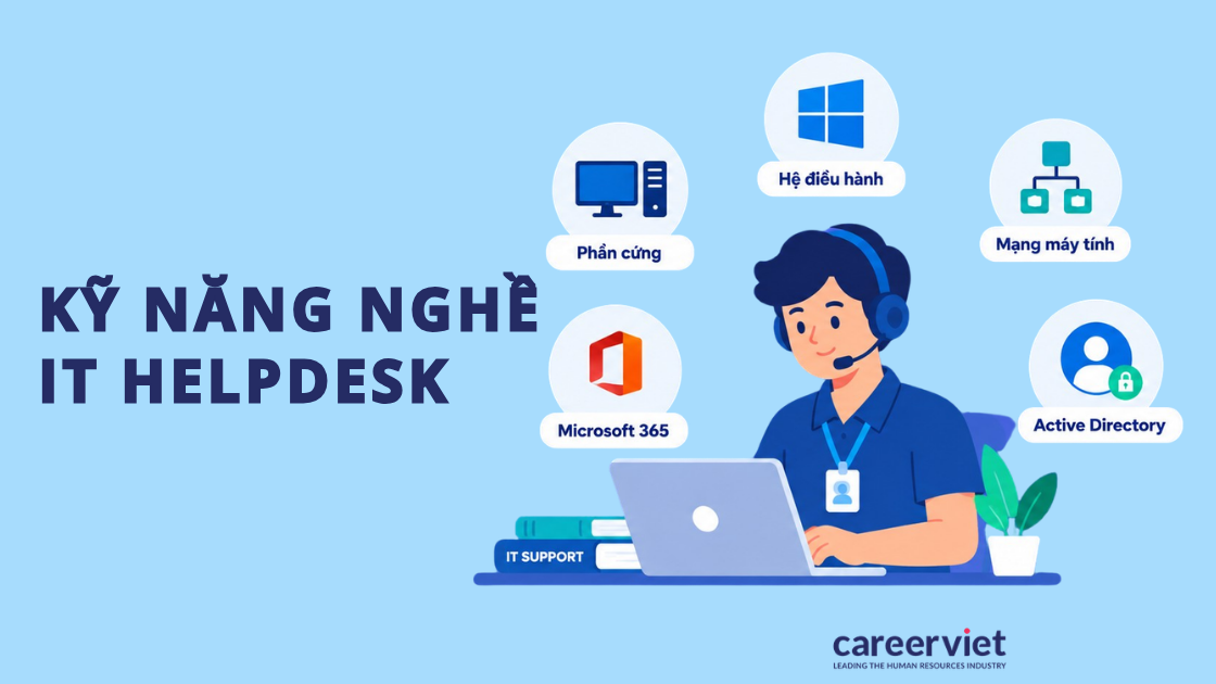 Sơ đồ năng lực và chứng chỉ cần có để làm IT Helpdesk