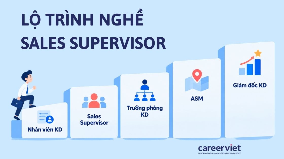 Lộ trình thăng tiến của giám sát kinh doanh