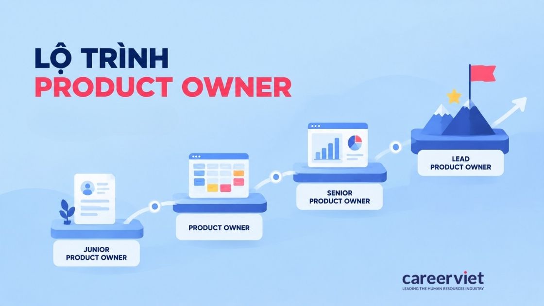 Lộ trình thăng tiến của Product Owner qua từng giai đoạn