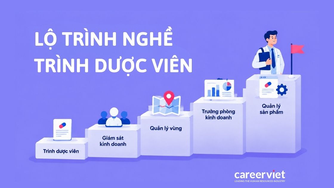 Lộ trình thăng tiến của trình dược viên trong ngành dược