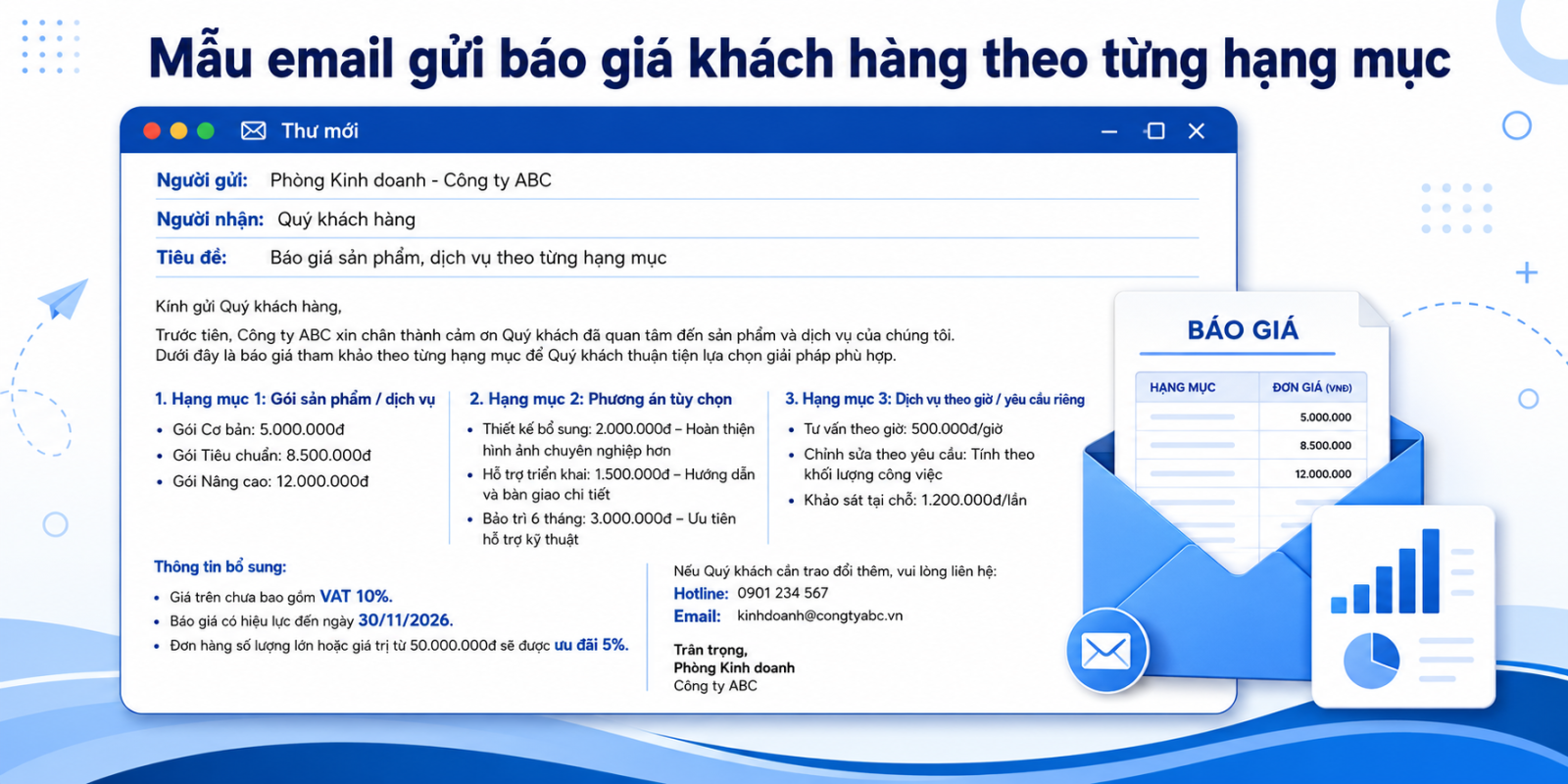 Email báo giá từng hạng mục sản phẩm rõ ràng