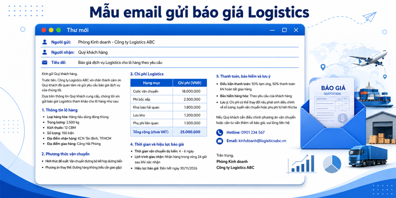 Email gửi báo giá dịch vụ Logistics đến khách hàng