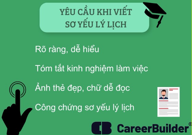 Những điều cần lưu ý khi viết mẫu sơ yếu lý lịch