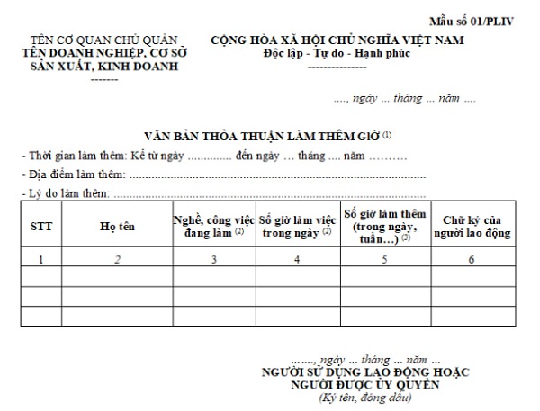 Mẫu văn bản thỏa thuận làm thêm giờ dành cho người sử dụng lao động mới nhất hiện nay như thế nào?