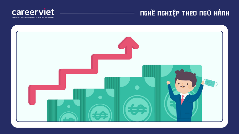 7 loại cây giúp mức lương tăng vụt