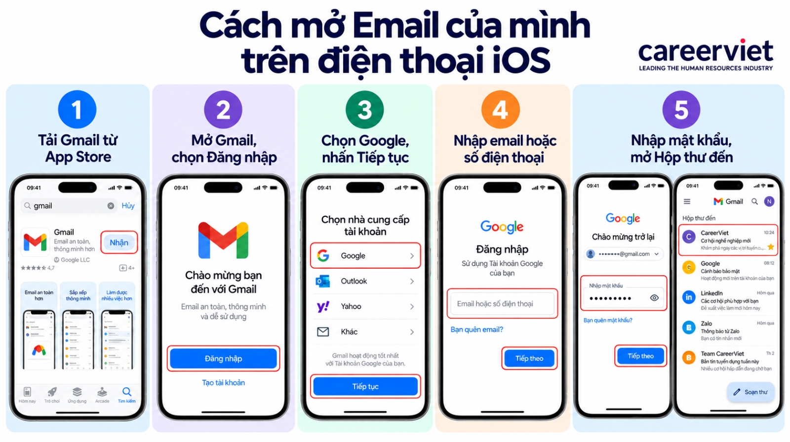 Cách mở Email của mình trên điện thoại iOS