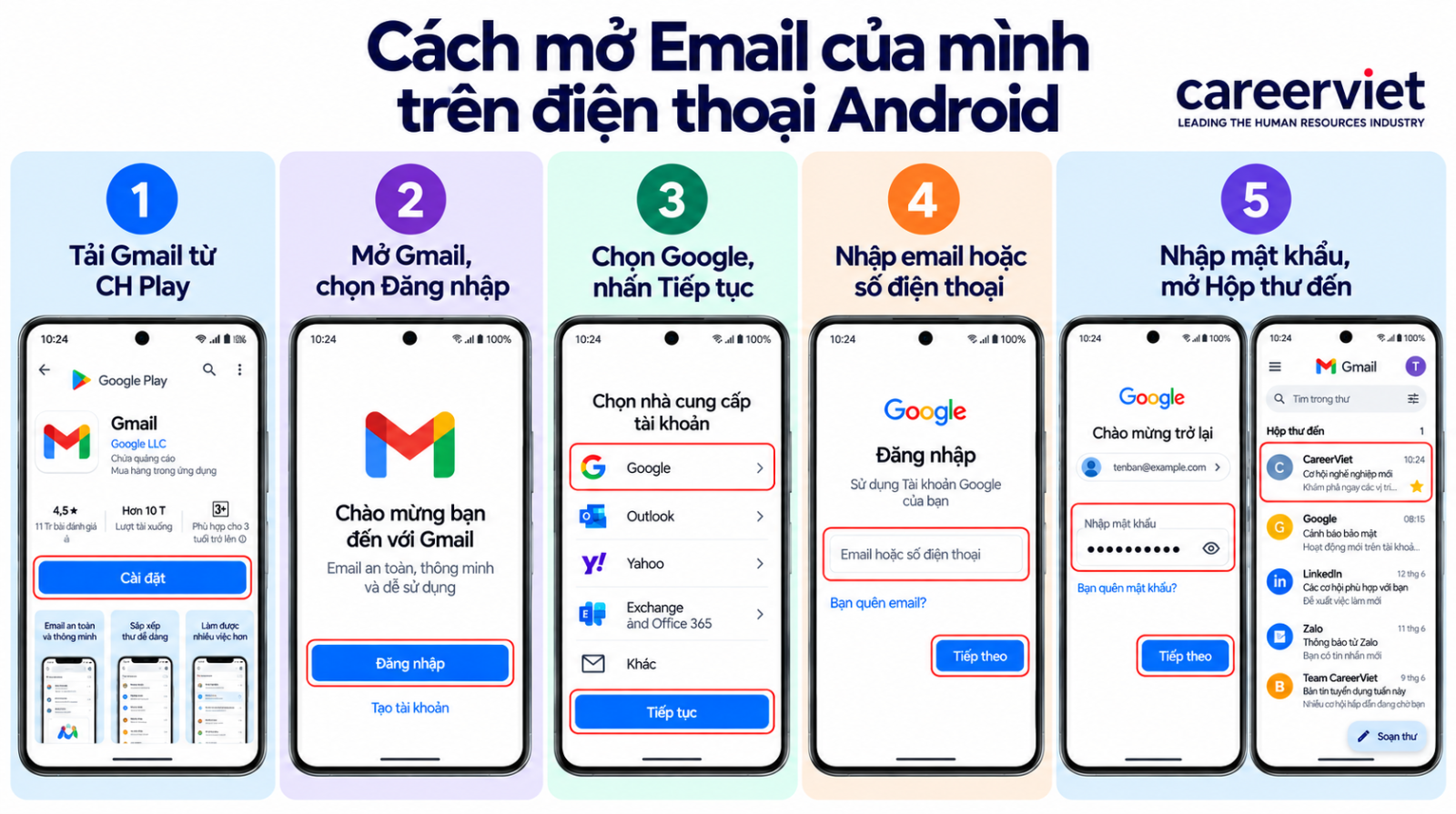 Cách mở Email của mình trên điện thoại Android
