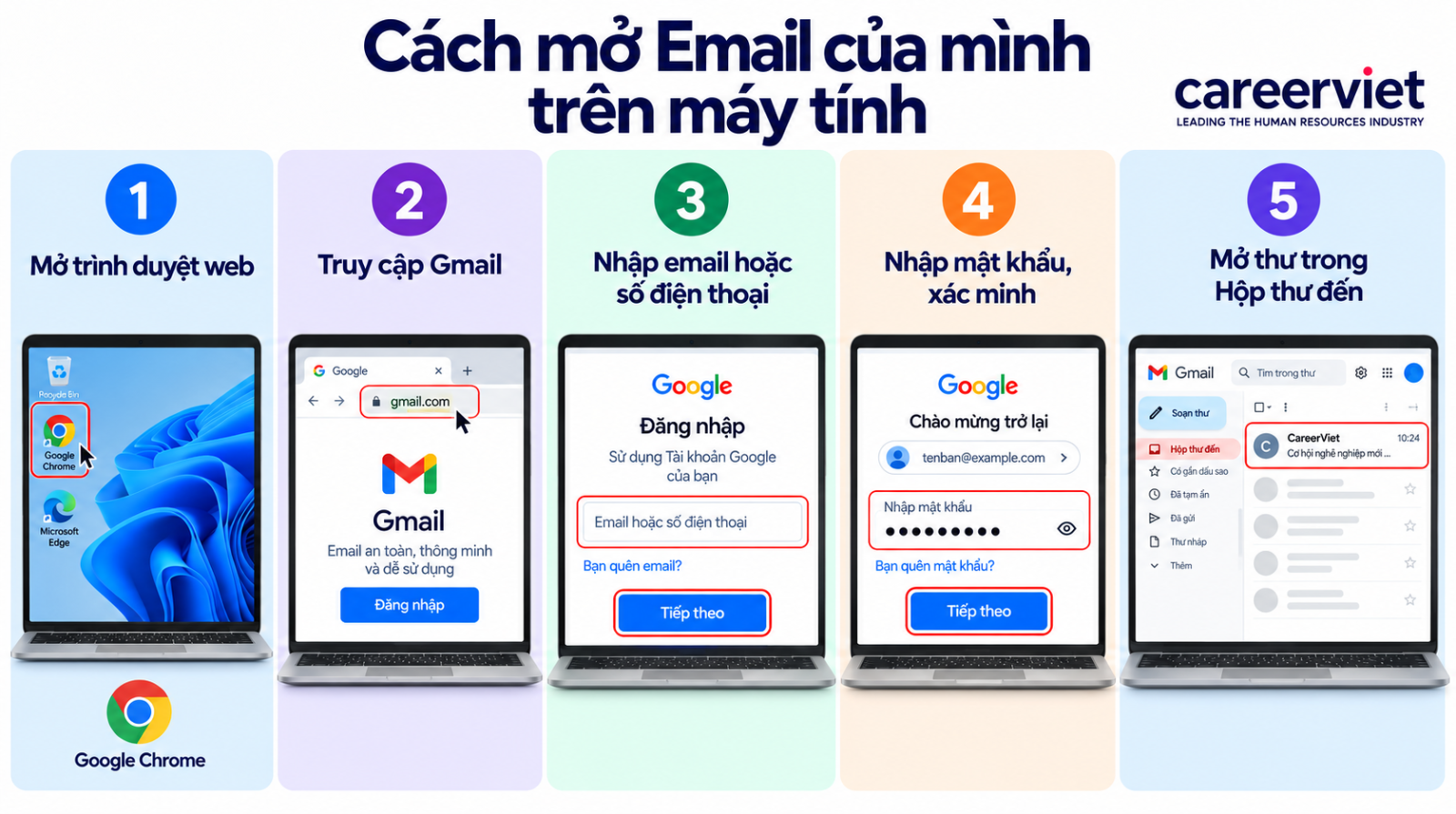 Các bước mở Email cá nhân bằng máy tính