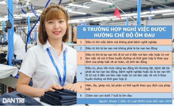 Mức hưởng trợ cấp ốm đau mới, người lao động cần biết