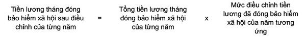 Mức lương mới áp dụng để đóng bảo hiểm xã hội, tính lương hưu