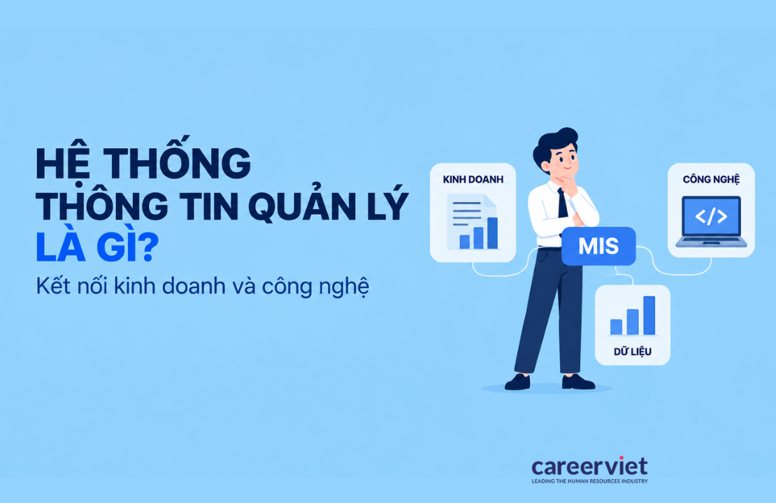 Sơ đồ đặt hệ thống thông tin quản lý giữa kinh doanh và công nghệ