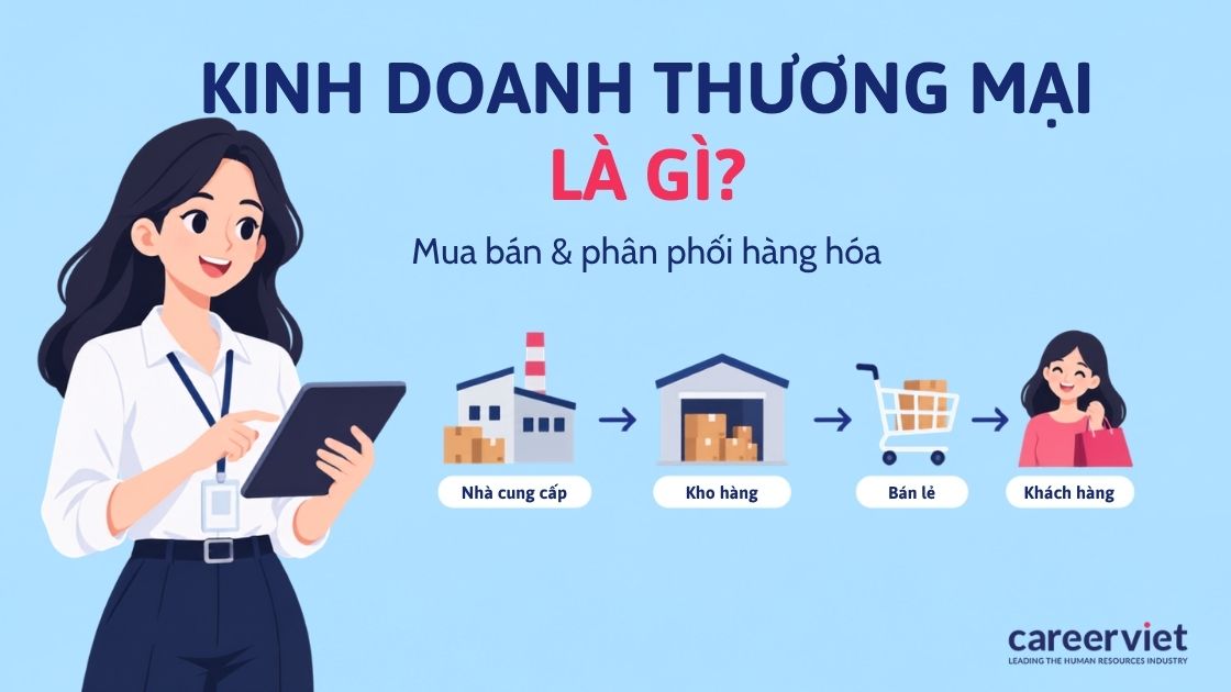 Ngành kinh doanh thương mại là gì và tổng quan cơ hội việc làm