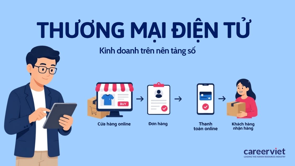 Ngành thương mại điện tử là gì