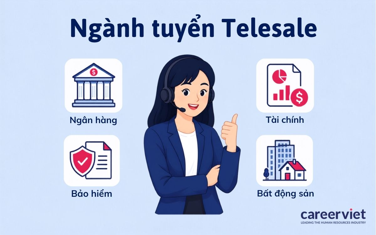 Ngân hàng, bảo hiểm và bất động sản dẫn đầu nhu cầu tuyển.