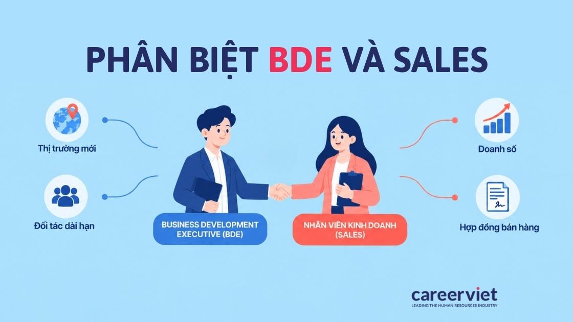 Sự khác nhau giữa BDE và nhân viên kinh doanh