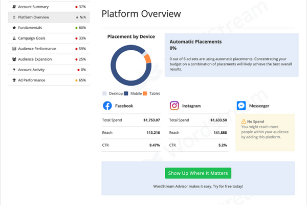 Phần mềm WordStream Facebook Ads Grader