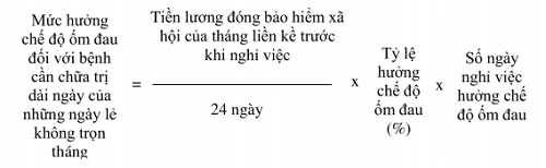 Những điểm mới về bảo hiểm xã hội bắt buộc từ 1-9-2021 người lao động cần biết 