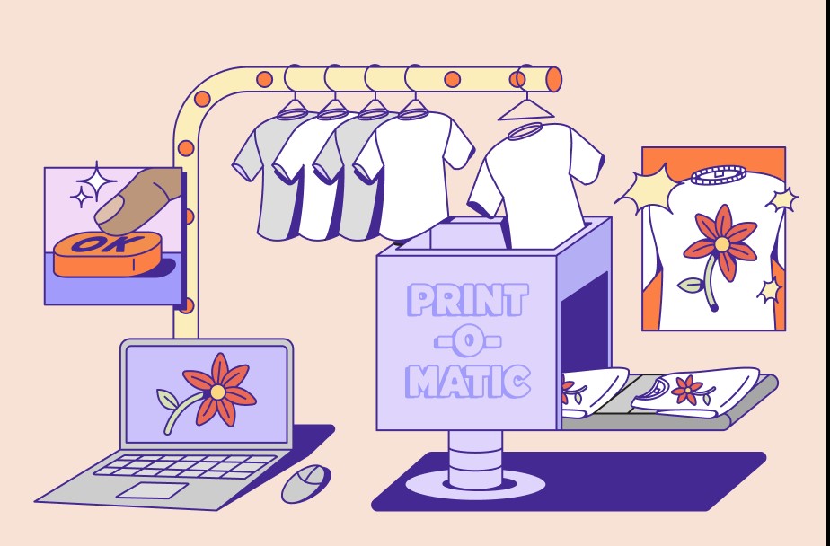 Print on Demand trong Thương mại điện tử