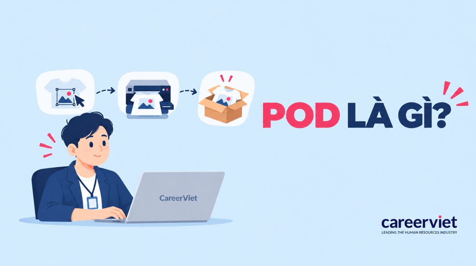 Tìm hiểu về POD là gì