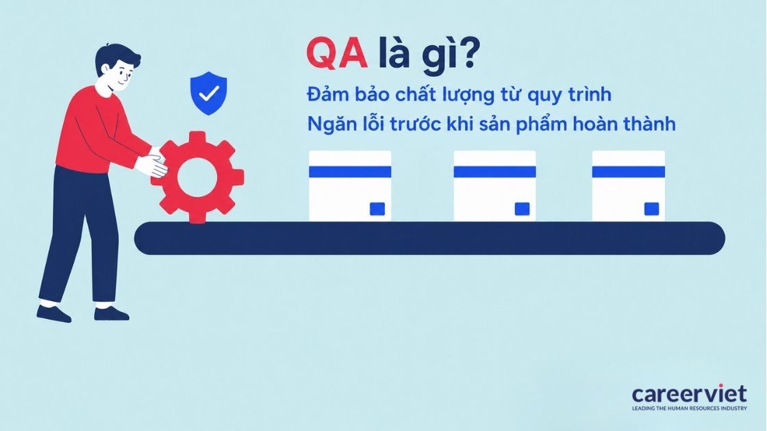 QA là gì? QA can thiệp từ khâu quy trình thay vì chờ kiểm thành phẩm