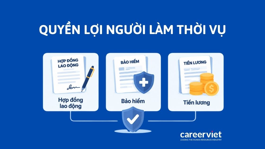 Quyền lợi của người làm thời vụ