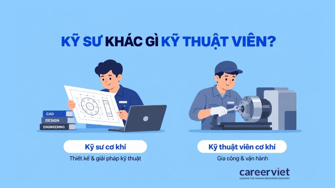 Kỹ sư cơ khí khác gì kỹ thuật viên
