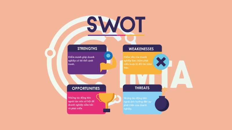 SWOT với những ưu điểm nổi bật được ứng dụng trong nhiều lĩnh vực