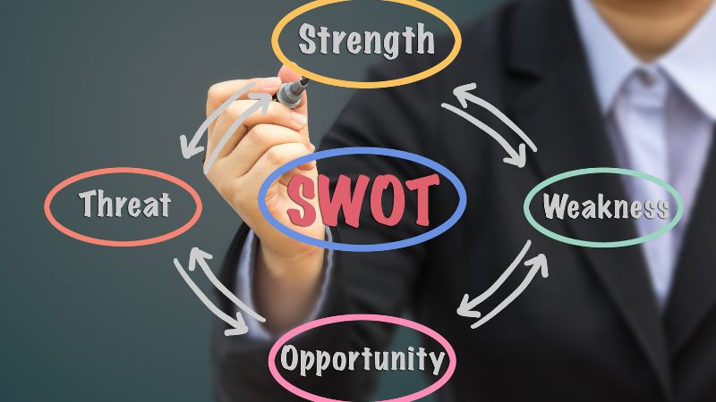 Lĩnh vực tuyển dụng cần thiết nên áp dụng ma trận SWOT