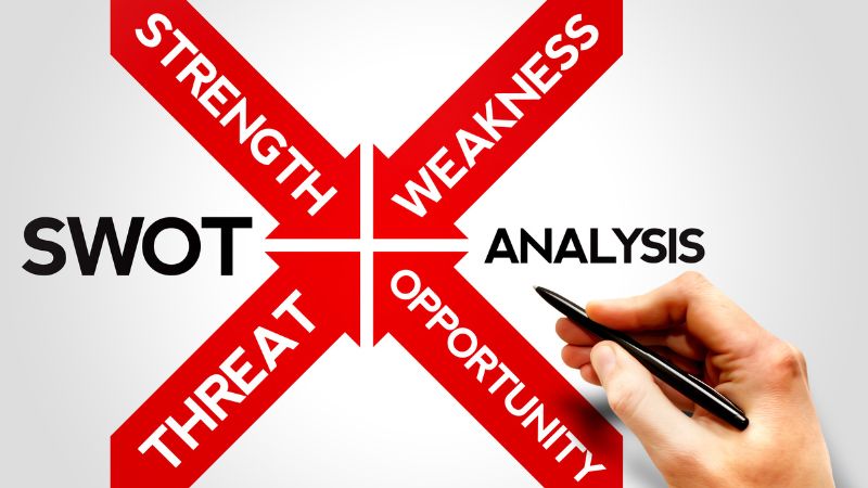 Xây dựng mô hình SWOT cần trải qua 4 bước nêu trên để đem lại kết quả tối ưu