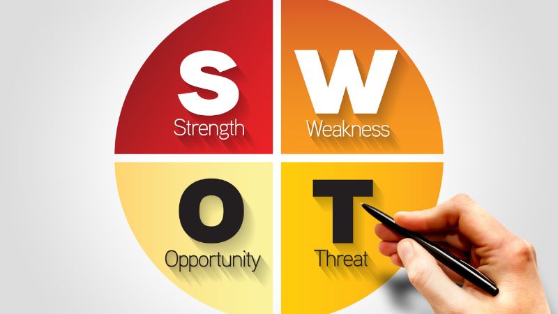 Để áp dụng mô hình SWOT, bạn cần phải hiểu rõ và biết cách phân tích bảng ma trận