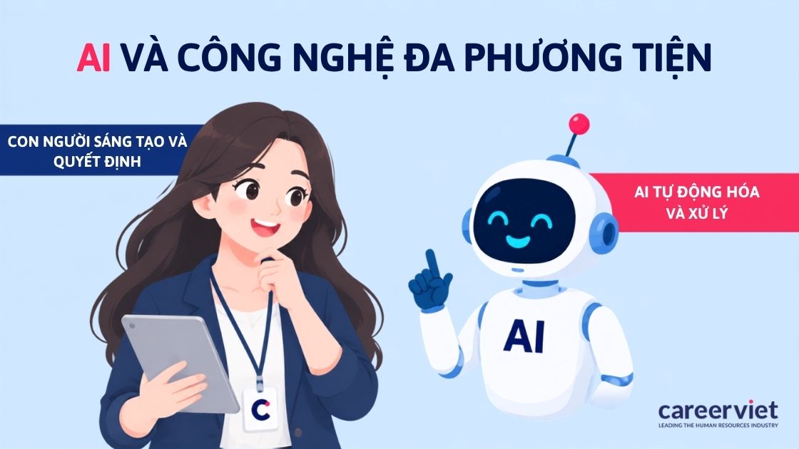Tác động của trí tuệ nhân tạo AI đến ngành công nghệ đa phương tiện