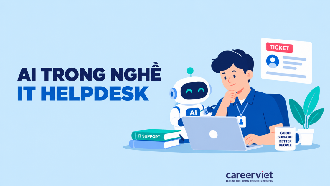  Sơ đồ AI phân chia lại công việc của IT Helpdesk