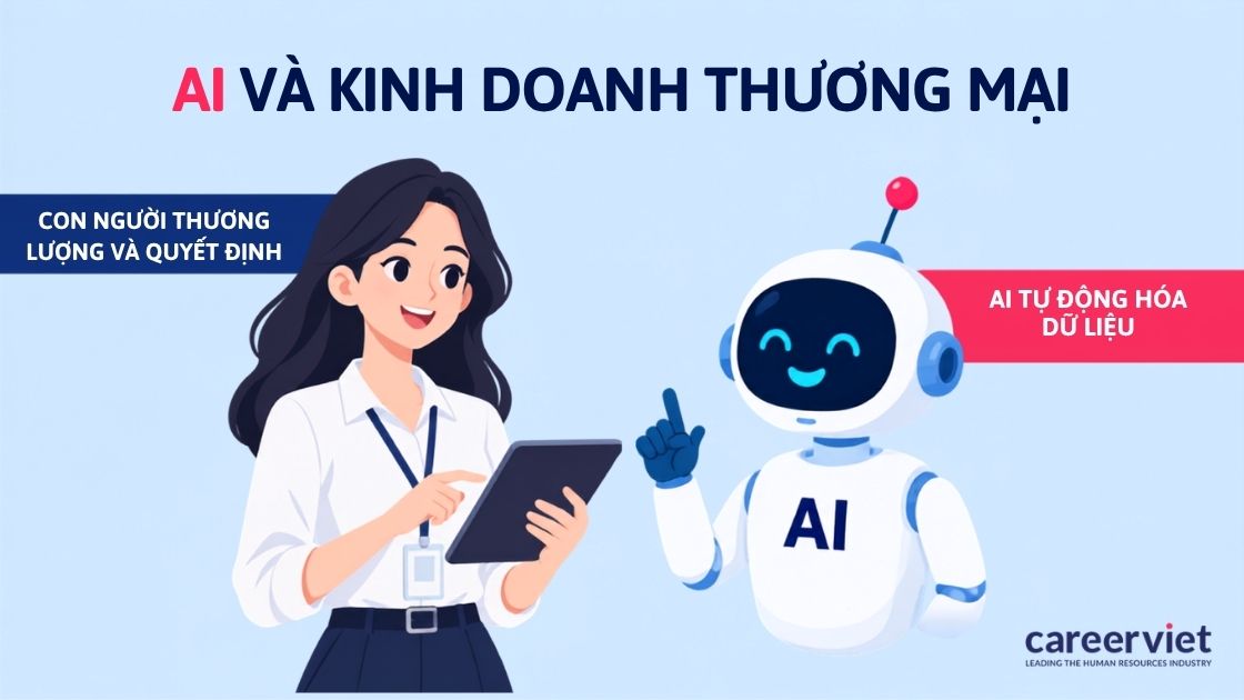 Tác động của trí tuệ nhân tạo AI đến ngành kinh doanh thương mại