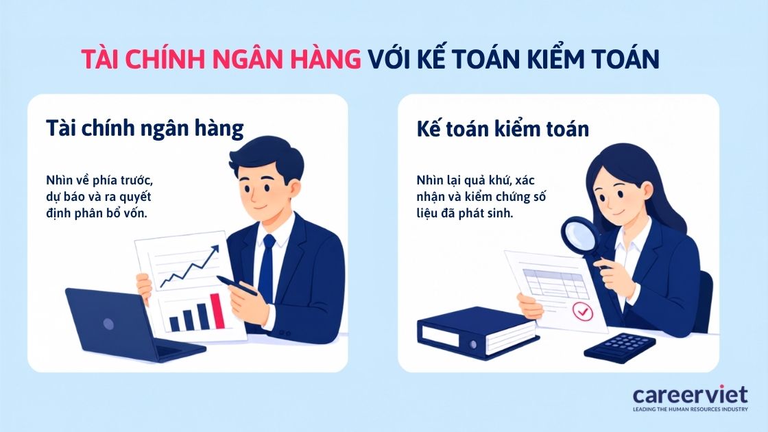 Hai ngành cùng làm việc với dòng tiền nhưng hỏi hai câu khác nhau.