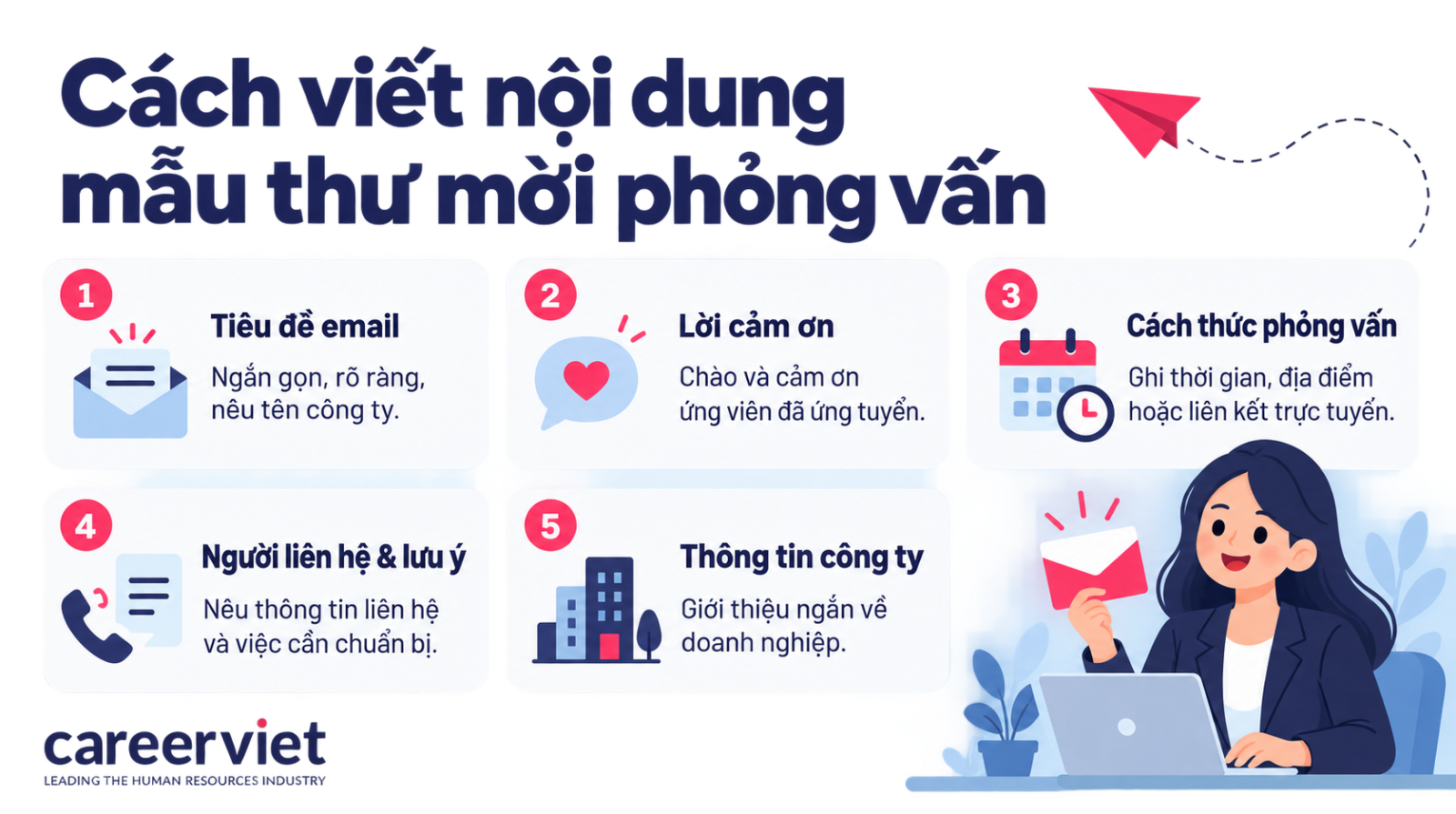 Cách viết nội dung mẫu thư mời phỏng vấn chuyên nghiệp