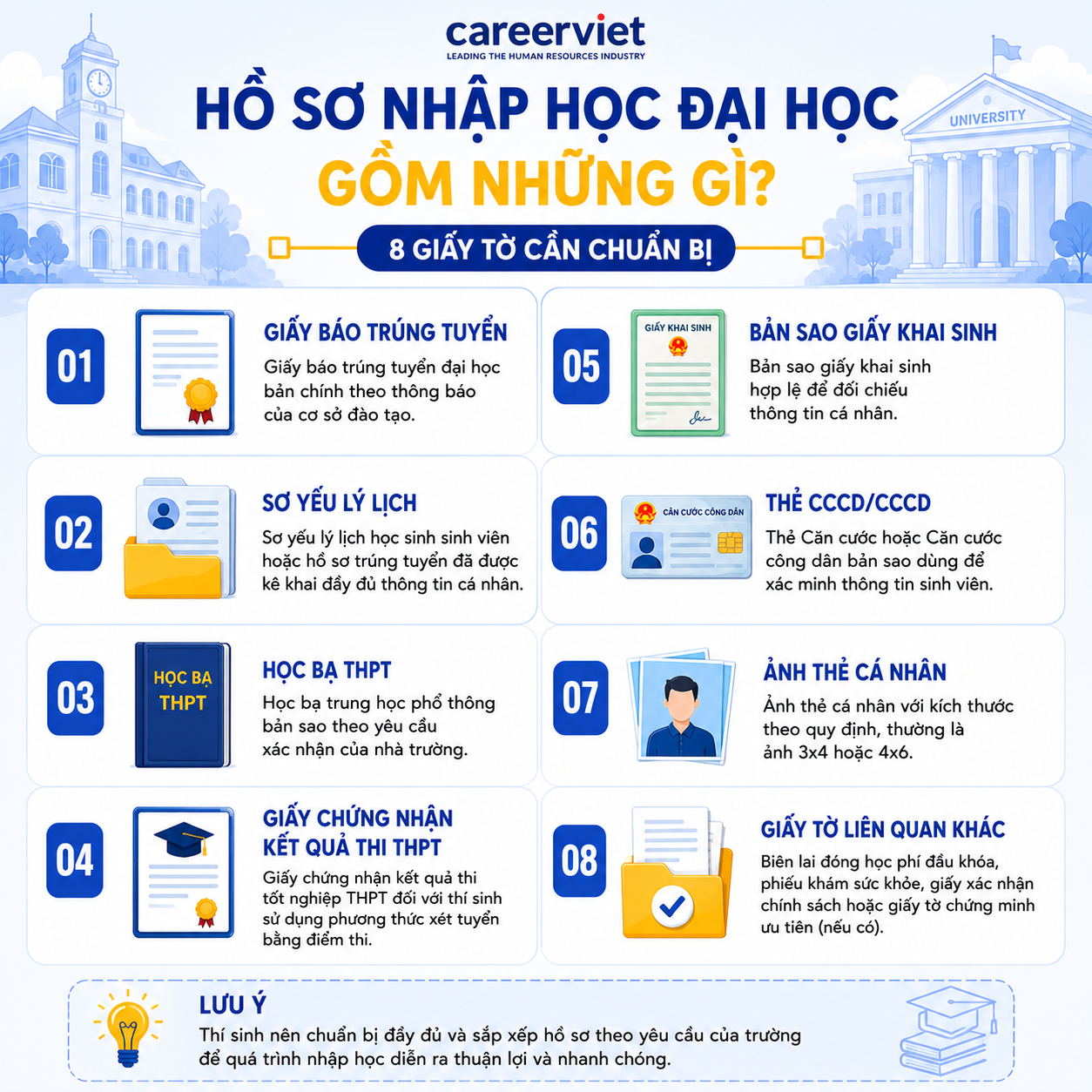 Hồ sơ nhập học đại học gồm những gì