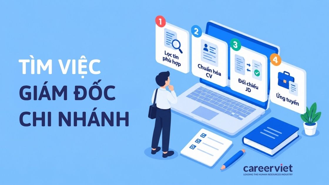 Tìm việc làm giám đốc chi nhánh ở đâu